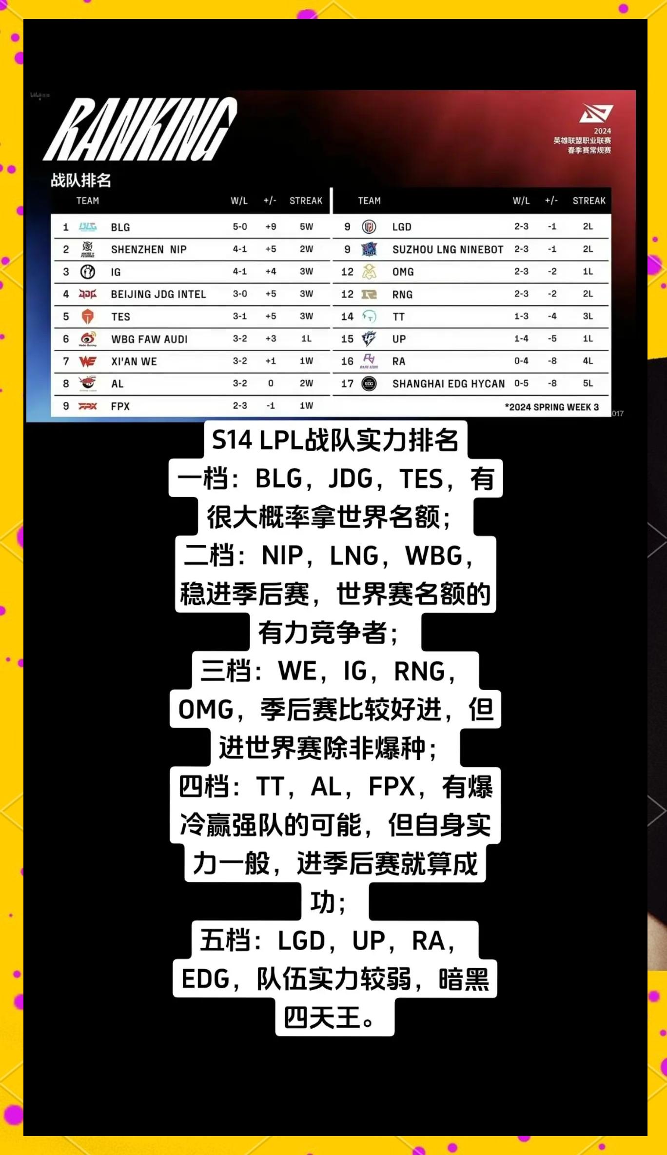 球队战术大变动，新策略引爆战绩提升