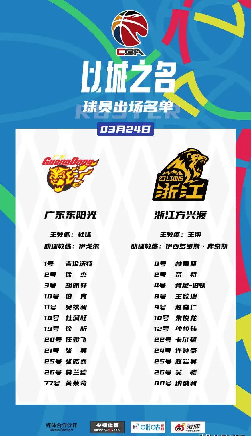 CBA小组赛落幕,强队悉数晋级 CBA小组赛落幕,强队悉数晋级